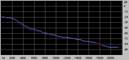 MP3HQ128k.gif (4316 bytes)