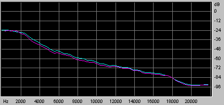 MP3HQ128k.gif (4316 bytes)