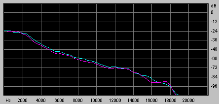 MBSoft128kAAC.gif (4377 bytes)