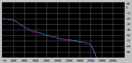 MP3HQ128k.gif (4316 bytes)