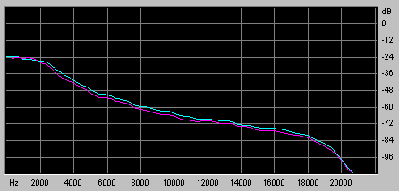 MP3HQ256k.gif (4386 bytes)