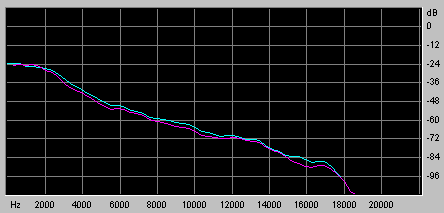 PsyTEL128kAAC.gif (4359 bytes)