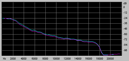 Quartex128kNTT.gif (4337 bytes)